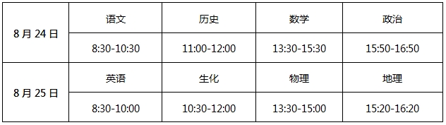 人大附中丰台学校2019年高中新生报到须知